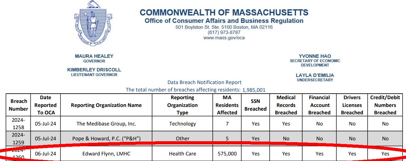 Record from Massachetts publc breach tool shows submission by Flynn on July 6, 2024.