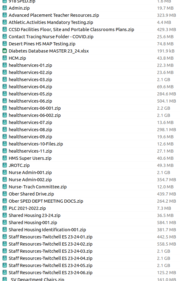 Directory of folders SingularityMD claims to have exported. Many of the folders contain student health information. 