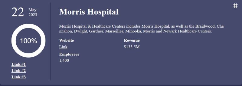 Morris Hospital listing on Royal shows 100% of data leaked via three links from the posting. 